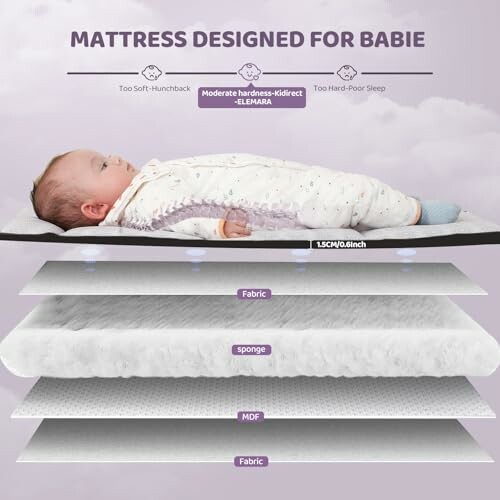 Diagram of a baby mattress with multiple layers for optimal comfort.