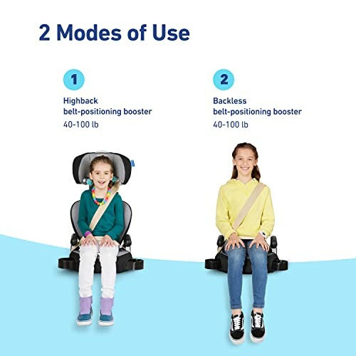 Two modes of use for child car seat: highback and backless belt-positioning booster.