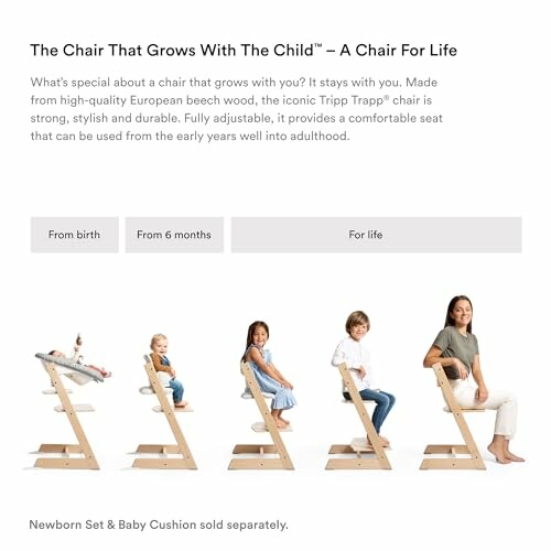 Sequence of a growing child using an adjustable chair from birth to adulthood.