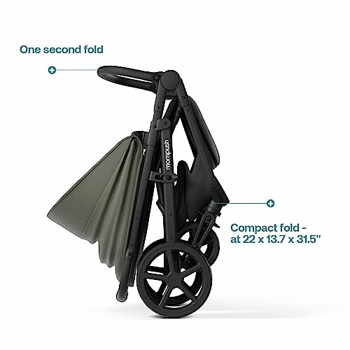 Compact folded stroller with dimensions 22 x 13.7 x 31.5 inches