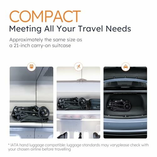 Compact travel suitcase in overhead compartment, same size as 21-inch carry-on.