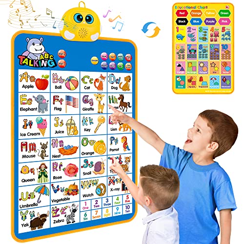 Electronic Alphabet Wall Chart, Talking ABC, 123s, Music Poster, Kids Learning Toys for Toddlers 1-3, Interactive Educational Toddler Toy, Gifts for Age 1 2 3 4 5 Year Old Boys Girls – Blue